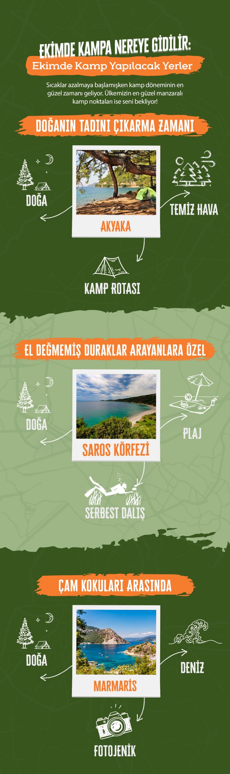 ekimde kamp yapılacak yerler