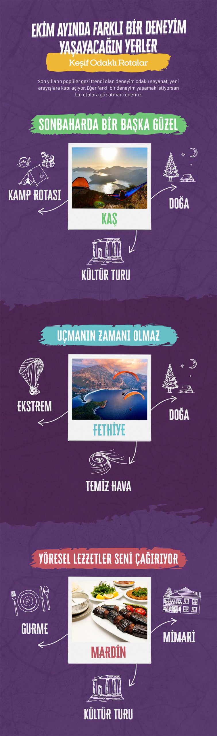Ekim ayı keşif rotaları