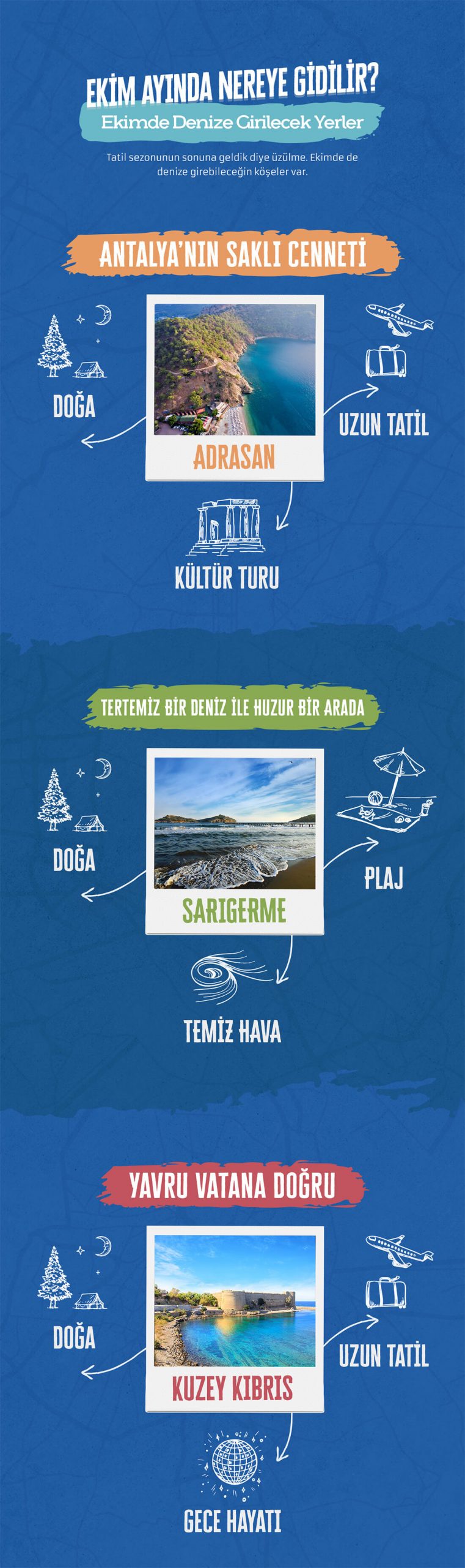 ekimde denize girilecek yerler
