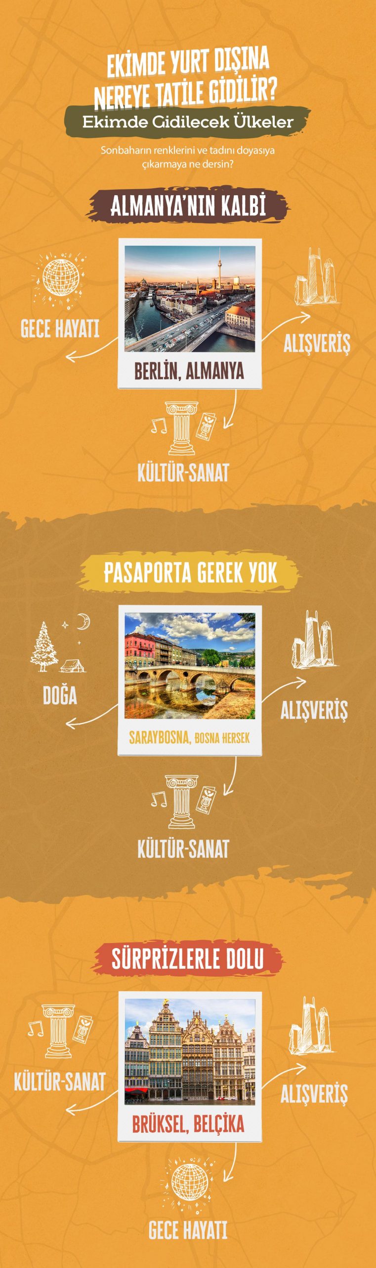 ekimde gidilecek ülkeler